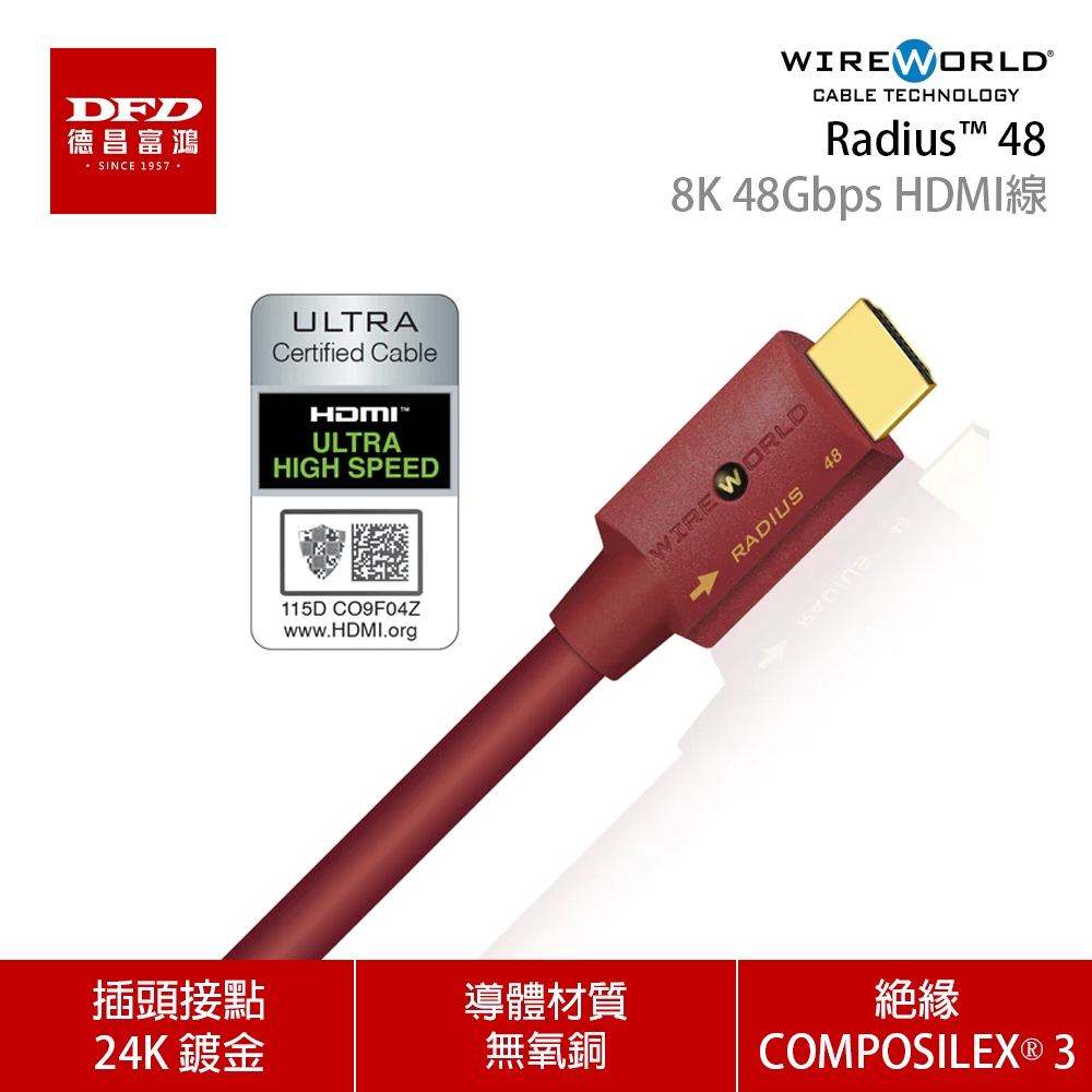 WIREWORLD 美國 RADIUS 48 2.1版 認證 8K HDMI 傳輸線 0.6M - 15M 台灣公司貨