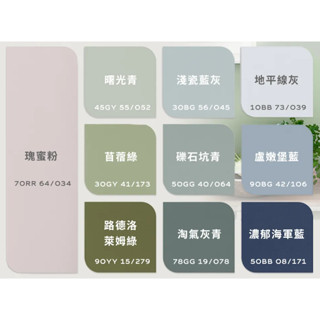 [免運][臺中電腦調色中心] 得利全效合一竹炭乳膠漆A986 986 2024新色 悠然愜意 一公升 防黴 抗菌 含稅
