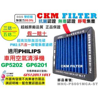 【CKM】PHILIPS 飛利浦 GP502 GP6201 抗菌 抗敏 無毒認證 活性碳靜電濾網 靜電濾芯 GSF120