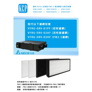 臺達電副廠全熱交換器 / VEB250AT3濾網 / 臺達電全熱濾網