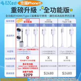 現折50 台灣出貨 EZCast Pocket HDMI無線投影傳輸 HDMI無線傳輸器 5V/2A 無線 投影