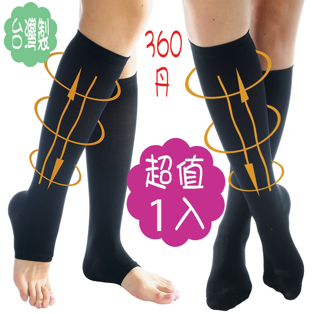 【降價/現貨】360丹 中統塑腿襪(1雙入)~台灣製~全趾、露趾任選