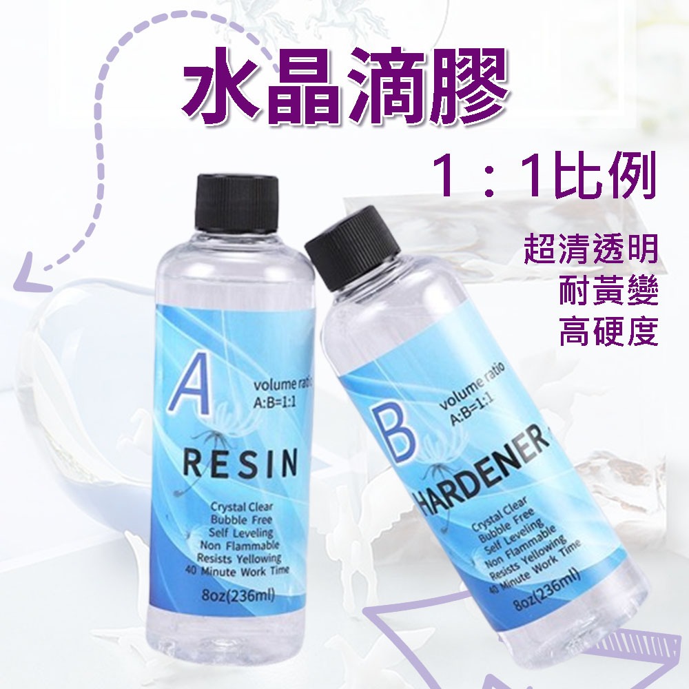 滴膠 模型的價格推薦 - 2026年4月 | 比價比個夠BigGo