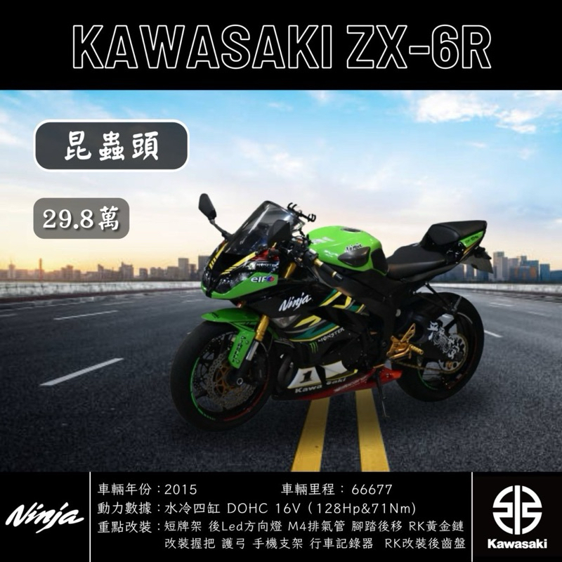 《夢想重車》2015 KAWASAKI ZX-6R 599