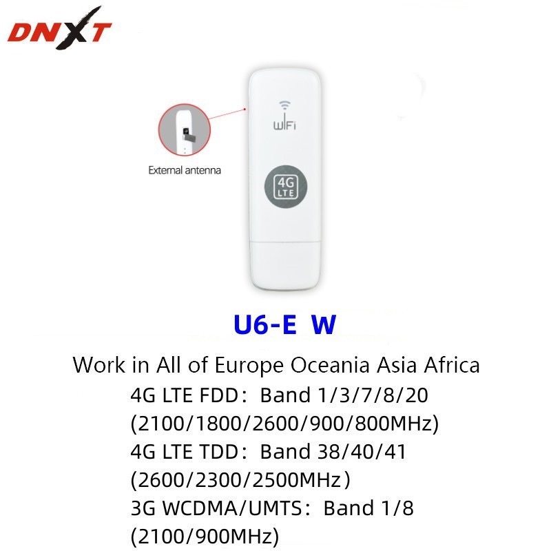 sim卡分享器🌏全網USB插SIM卡分享器 4G 分享器 隨身WIFI 無線車載分享器 外接天線 訊號更線 USB 分享