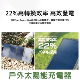 🌟便攜式太陽能充電器🌟28W 太陽能電池板 5V 充電板 發電板 光伏充電器折疊包 戶外移動電源 22%高轉換效率