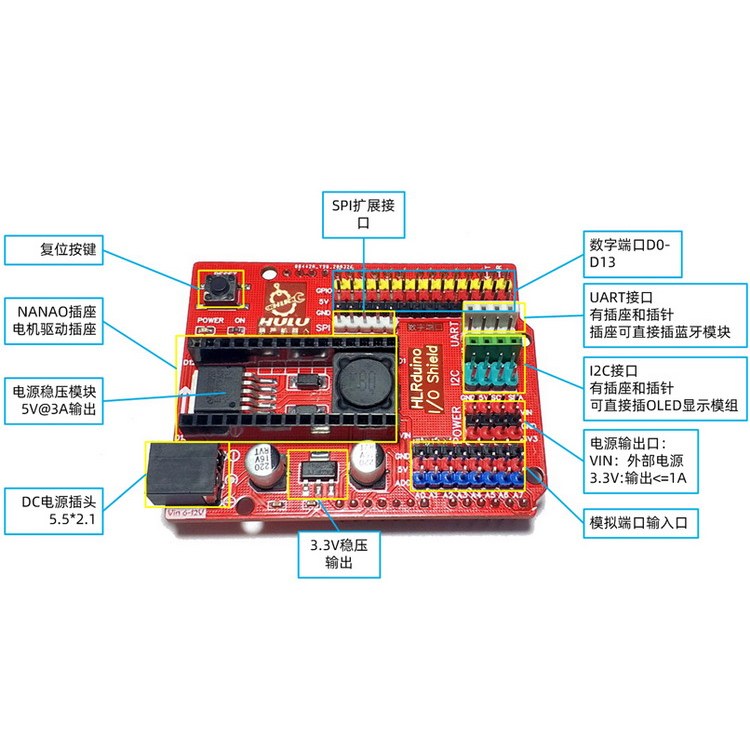 台南工程餘料出清：Arduino串口智能屏配套電源模組 UNO NANO MEGA2560 IO擴展板