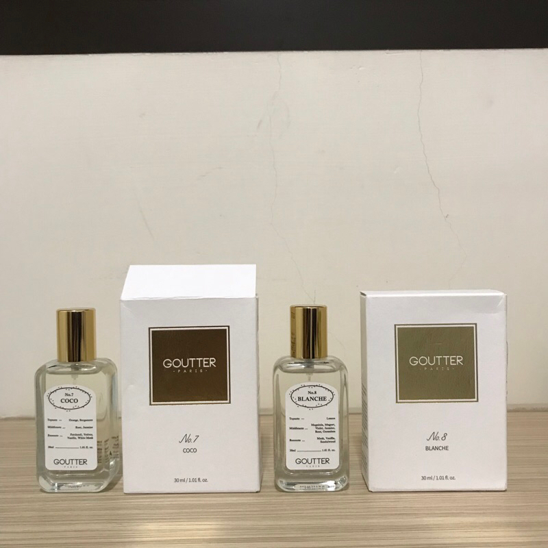 GOUTTER 口袋香水30ml