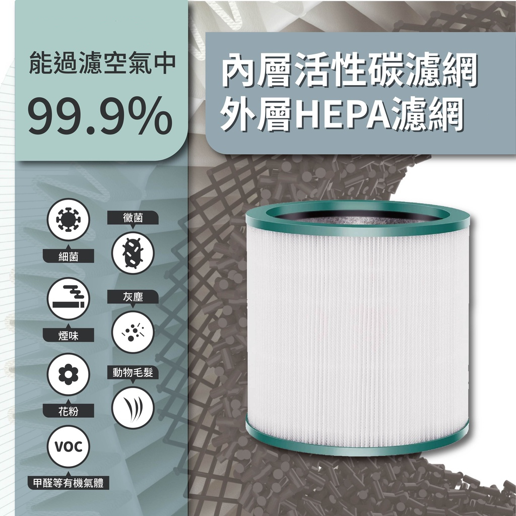 HEPA 濾芯 濾網 42吋 46吋 48吋 50吋 無葉風扇專用