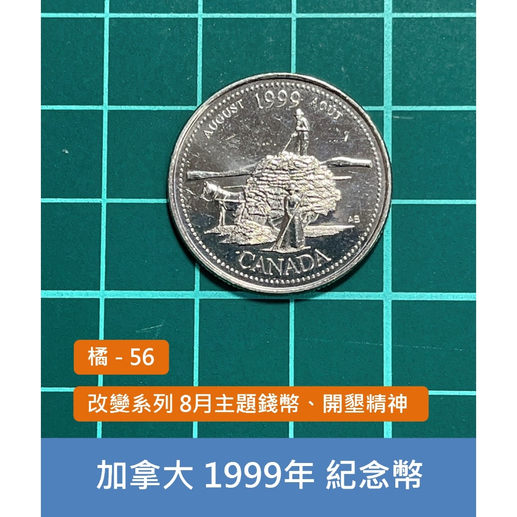 美洲 加拿大 1999年 改變系列 8月主題錢幣 開墾精神 25分 紀念幣 硬幣-UNC原光 (橘56)
