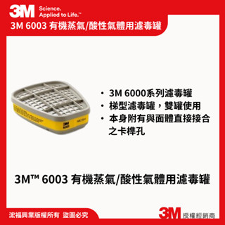 【浤福興業】現🔥3M™ 6003 有機蒸氣/酸性氣體用濾毒罐(2PC/組) (5組/盒) ｜蝦皮代開發票