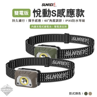LED燈 【逐露天下】 山力士 SUNREE 悅動S感應款 雙電版 頭燈 照明燈 隨身燈 手電筒 露營