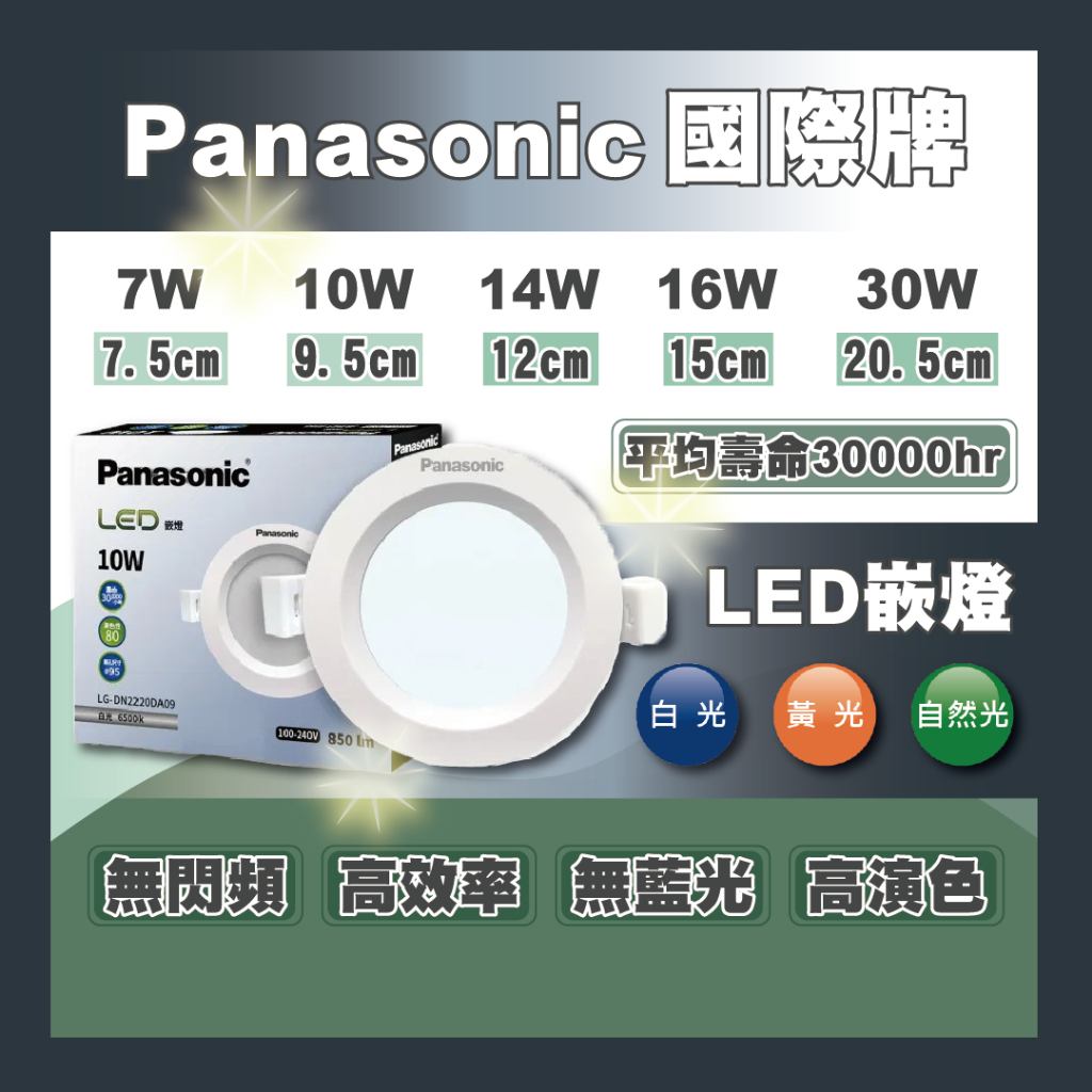現貨 Panasonic 國際牌 LED崁燈 圓形崁燈 薄型 7W 10W 14W 16W 30W 白光 黃光 自然光