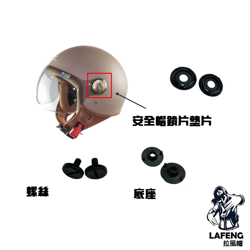 🔥拉風帽🔥安全帽鏡片螺絲 螺絲墊片 底座 橡膠墊片 華泰安全帽 飛行帽 K-808 半罩式安全帽 GP-5 安全帽 專用