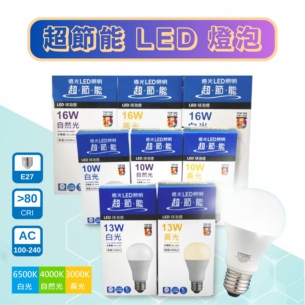 🎉限時特價🎉 億光 超節能 LED 10W 13W 16W 3.5W E27 高亮度 高光效版 LED 燈泡