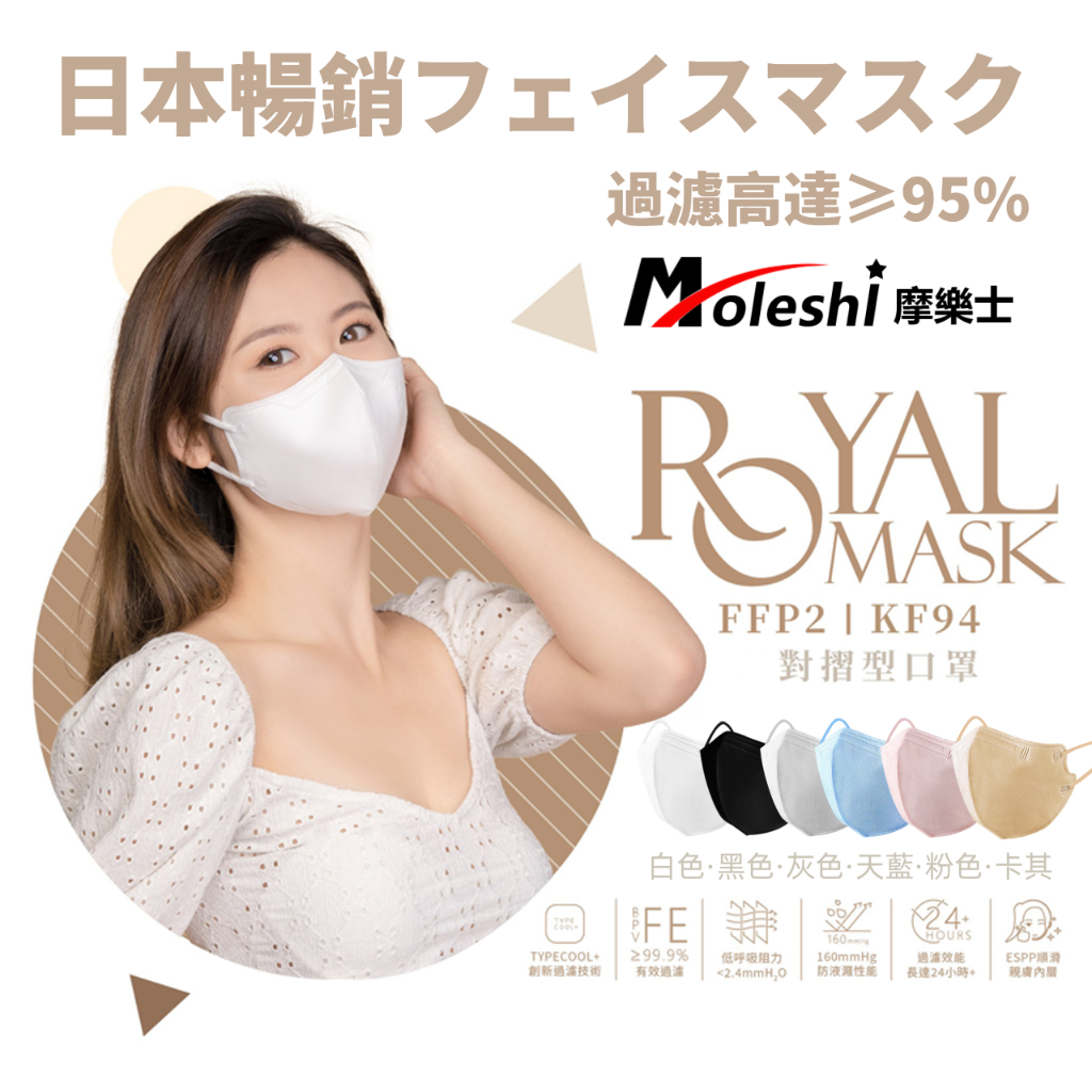 日版5D輕量化KN95級防護口罩 美顏透氣 莫蘭迪色系 防飛沫 防花妝 3D立體口罩 白色口罩 日本暢銷款 9D立體口罩