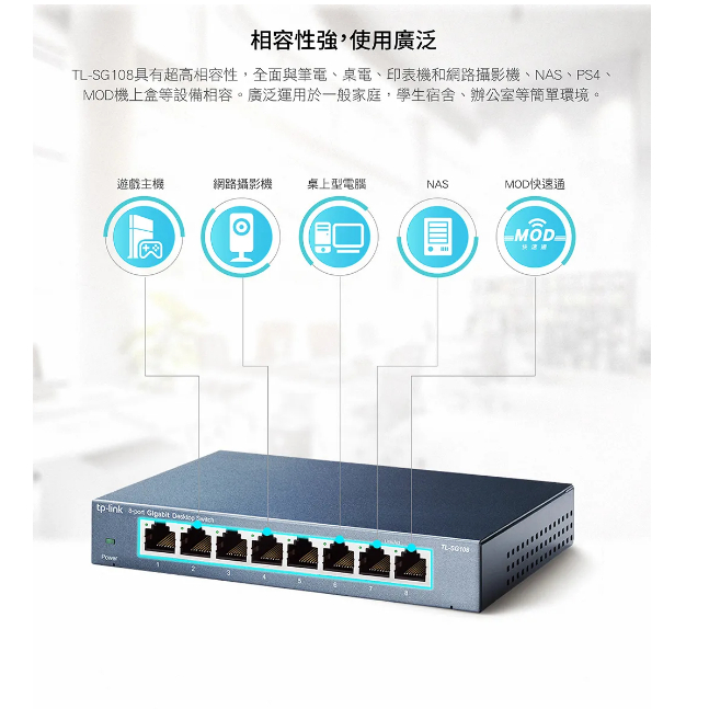 TP-LinkTP-LINK TL-SG108 8埠 10/100/1000Mbps專業級Gigabit交換器