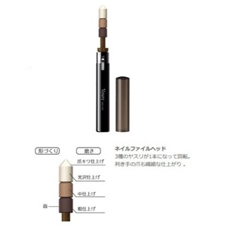 日本 IZUMI 攜帶型滾輪修護美甲器 LCN-230
