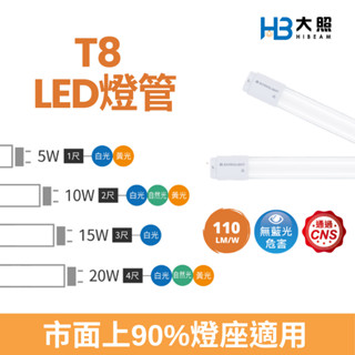 【舞光】LED T8 燈管︱1尺 2尺 3尺 4尺 5W 10W 15W 20W CNS認證 常規燈管 一箱25支