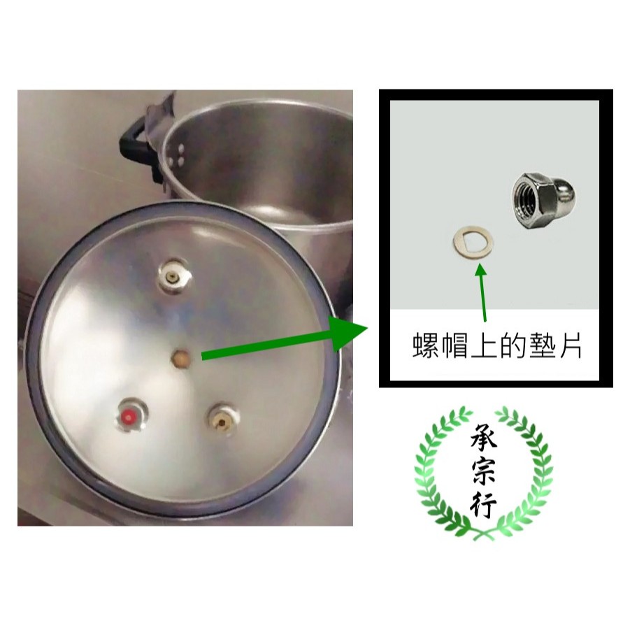 南亞高速鍋 NANYA 零件 半圓華司 螺帽下的墊圈 南亞快鍋 南亞壓力鍋 快鍋