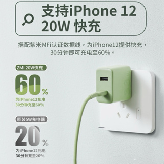 現貨 ZMI 33W 雙口充電器 蘋果快充 PD快充 安卓 iPhone13Pro Max/12/11/Mini