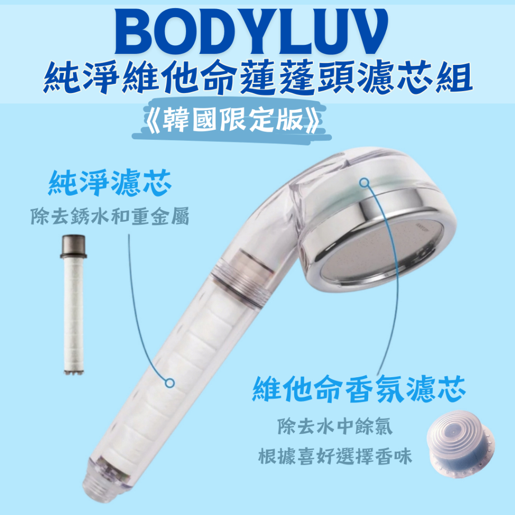 -K.Zone- BODYLUV純淨完美維他命蓮蓬頭濾芯組．可挑香味．含雙濾芯．