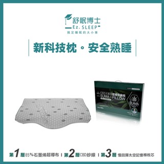 舒眠博士石墨烯超導CBD舒麻枕一入📢石墨烯CBD膠囊技術助眠新科技 提升睡眠品質 抗菌防蟎 📢