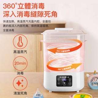 小不記臺灣12h出 保固 多功能溫奶器 預約 暖奶器 奶瓶消毒 奶瓶加熱 智慧恆溫加熱器 輔食加熱 解凍 暖奶 奶瓶消毒