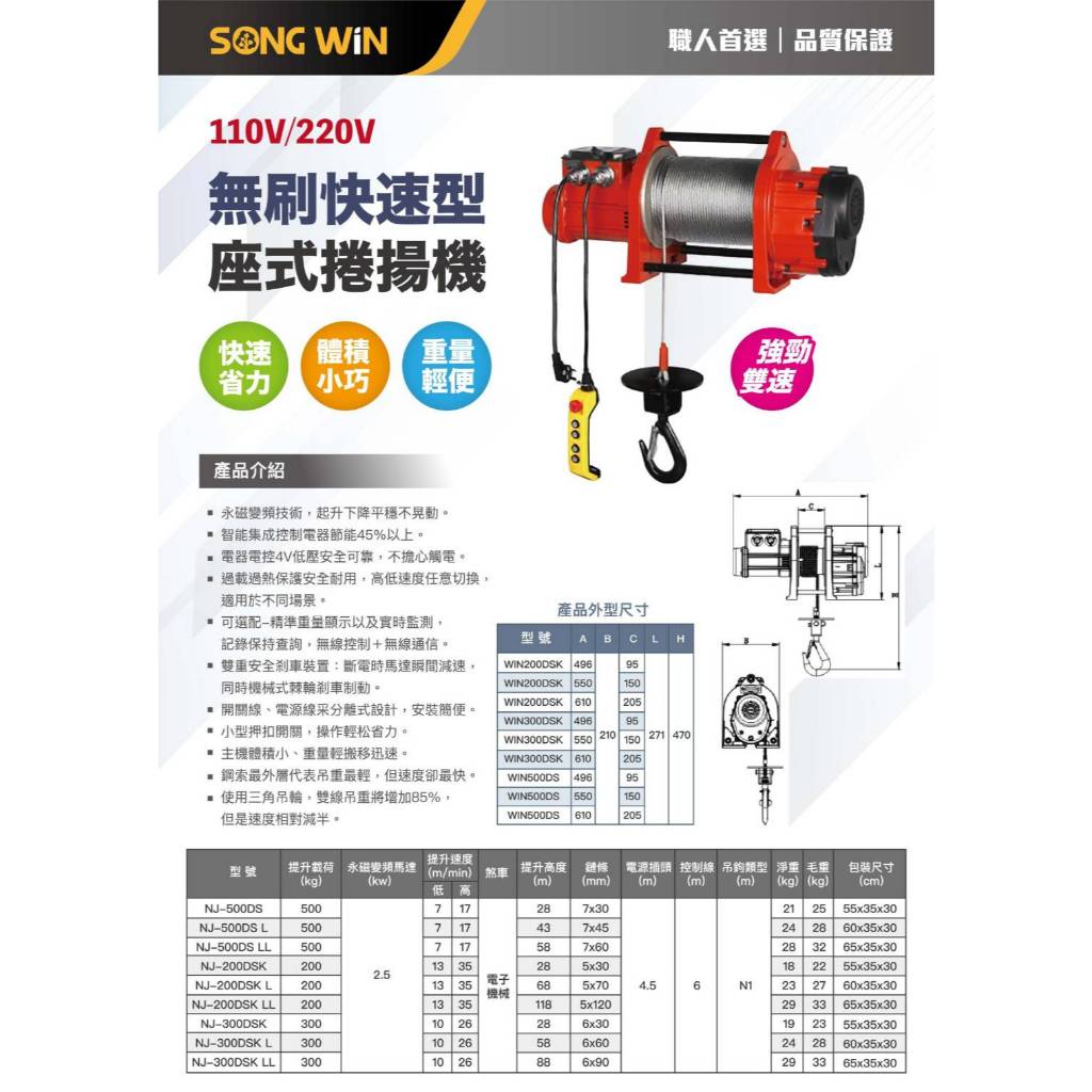 WIN五金 松盈牌 NJ系列快速捲揚機 無刷變頻雙速吊磚機 拉線機 高樓小吊車 小金剛 電動吊車 電動絞盤