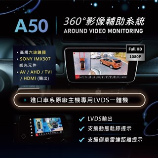 新店【阿勇的店】汽車環景系統 A50/307晶片/1080P/環景360度+行車記錄器4鏡頭4錄+倒車影像+方向燈全螢幕