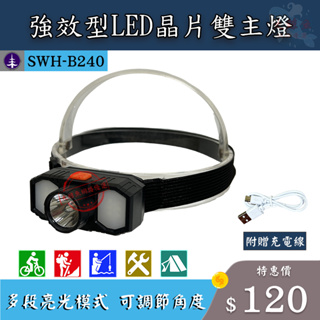【松威科技】B240 USB充電式頭燈 (贈充電線)