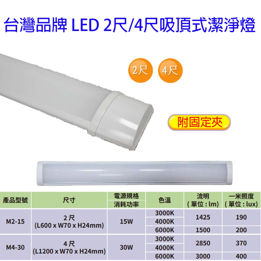 台灣品牌 淨化燈/LED/潔淨燈/2尺/4尺/一體式/防潮燈/平板燈/三防燈/吸頂燈/日光燈/超薄