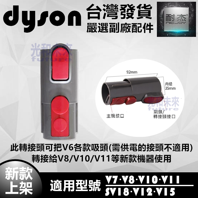 台灣發貨dyson 戴森 吸塵器配件 V6吸頭轉接頭 刷頭轉接 適用V7 V8 V10 V11 V12 V15