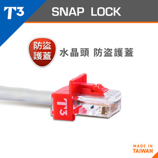 【★ 美國 T3 】水晶頭 防盜 護蓋 ● SNAP LOCK ™