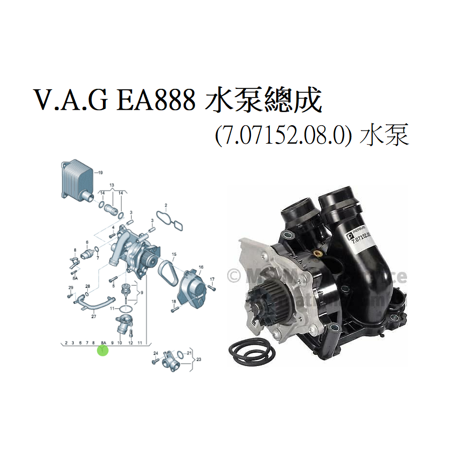 VAG EA888 水泵總成
