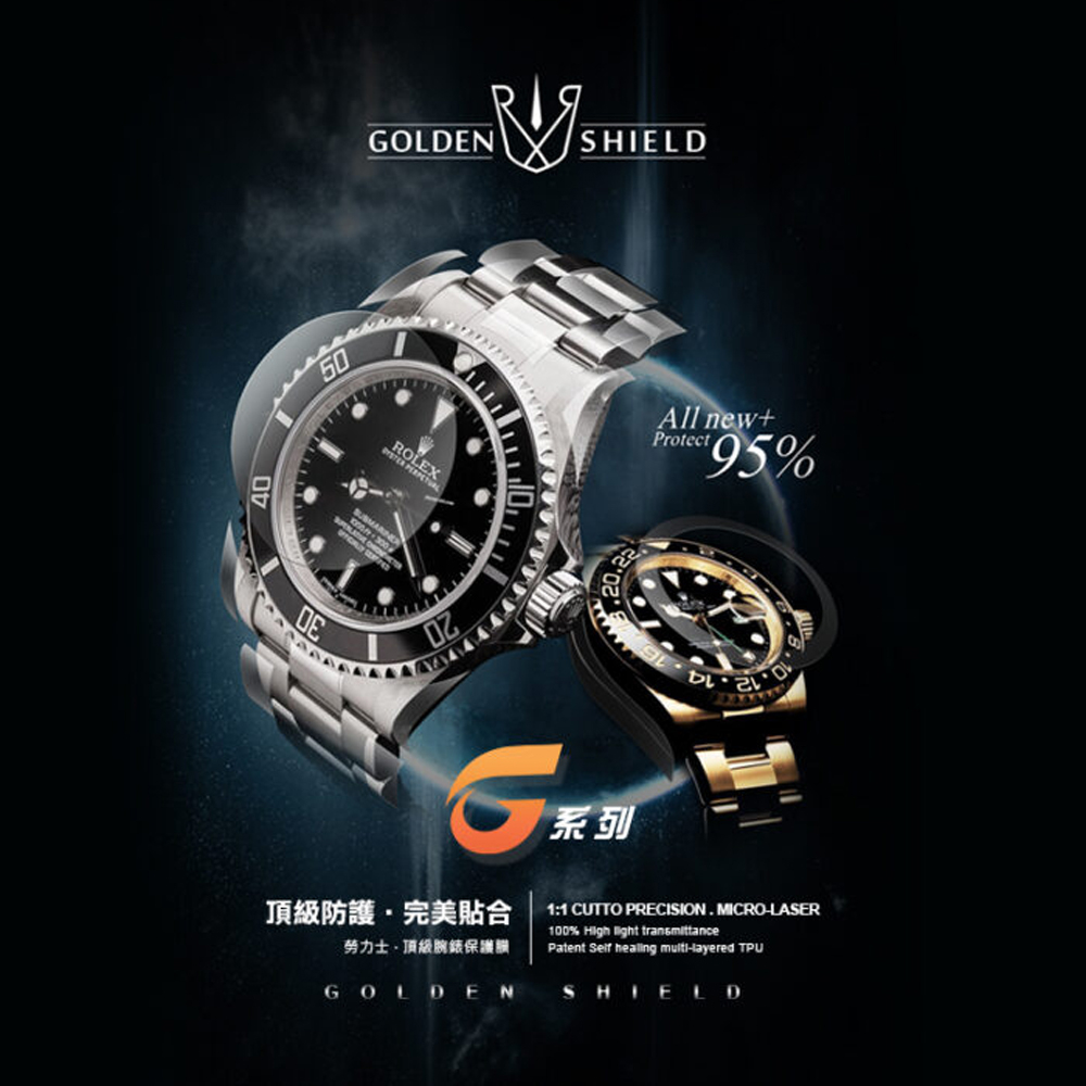 免運【RX8-GX保護膜】 ROLEX勞力士(單鏡面)系列頂級腕錶、手錶貼膜