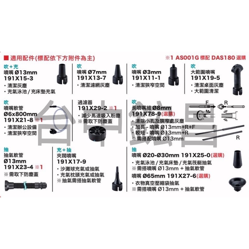 【台中鋐昌】Makita 牧田 DAS180 AS001 空氣槍 抽氣軟管 噴嘴 191x23-4 191x21-8