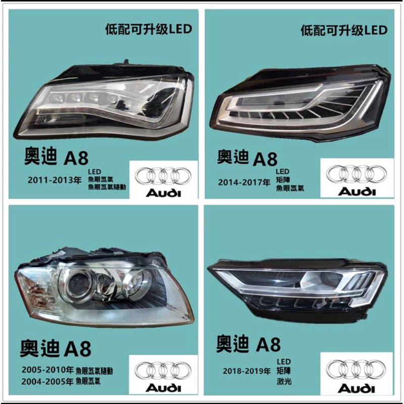 Audi奧迪A8大燈總成原廠拆車件舊款改新款魚眼氙氣升級LED矩陣A7A5