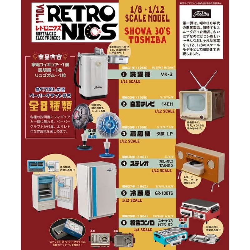 F-toys 盒玩 Retro Nics 昭和30年代復古家用電器 懷舊電器家具 日本東芝家電  迷你電風扇
