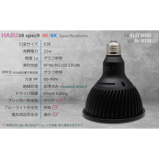 HaruDesign LED HASU38 spec 9 植物燈 旗艦款 全光譜 塊根 龍舌蘭 象牙宮 象足漆樹 神燈