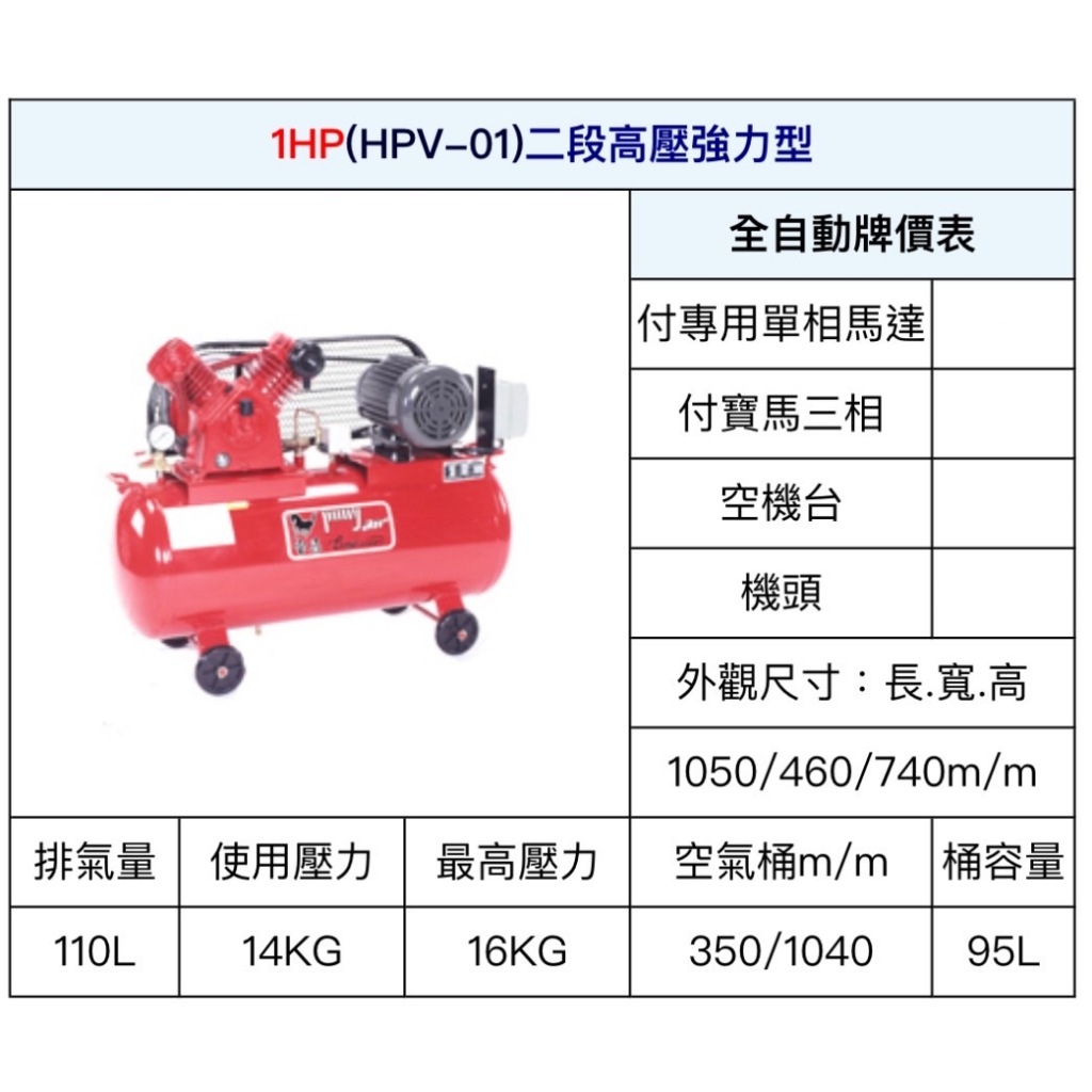 ~金光興修繕屋~[HPV-01] 寶馬牌 二段高壓式空壓機 1HP 95L 強力型 寶馬 空壓機 空氣壓縮機 木工 噴漆