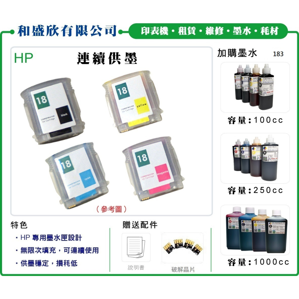 【Pro Ink 連續供墨】HP 18 - K5300 K5400 K8600 填充式墨水匣+寫真奈米墨水‧含稅
