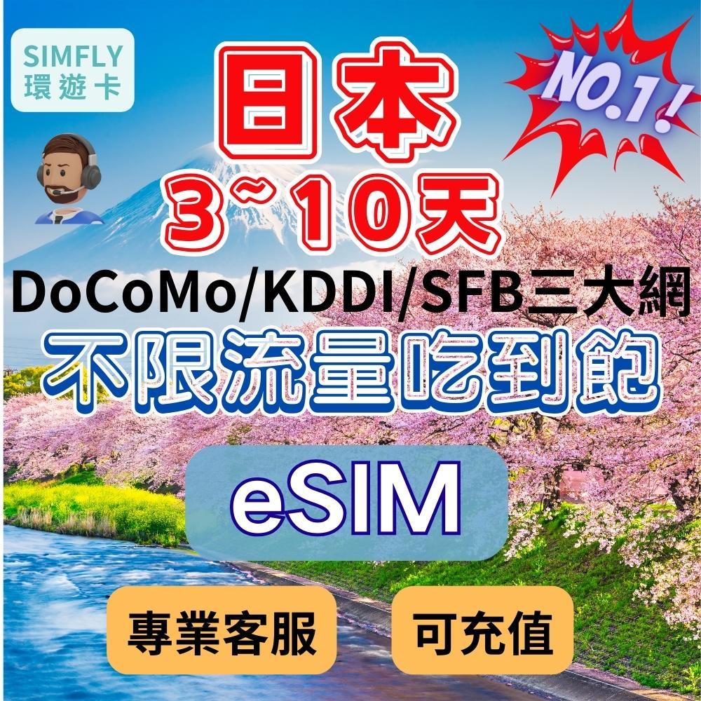 🔥【eSIM】3~10天 日本上網卡 可充值 DoCoMo/KDDI/軟銀電信 東京 大阪 北海道 不限量吃到飽