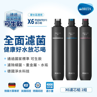 【下單享85折扣+ 領10%蝦幣回饋】德國BRITA mypure pro X6濾心【ㄧ次買2組更優惠】