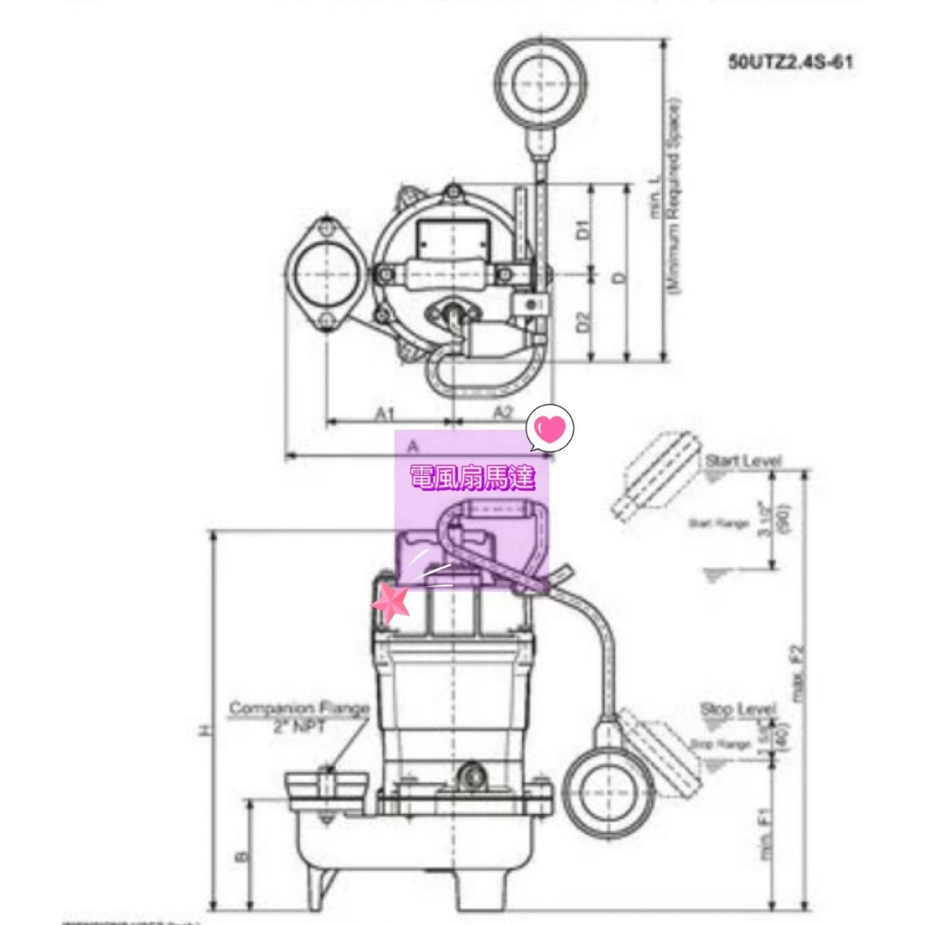 淤泥等濃稠液體 雙機械軸封設計 浮球型 日本鶴見牌 50UT2.4S 1/2HP*2" 沉水式渦流型泵浦 污水排放 不阻