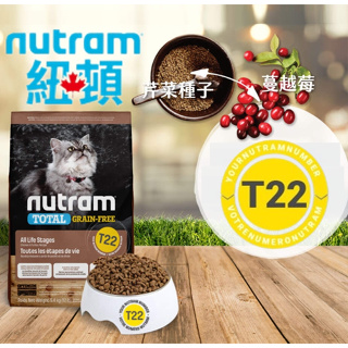 紐頓T22 紐頓貓飼料系列⭐喵仔太郎⭐ 無穀貓飼料 挑嘴貓飼料全齡貓配方【火雞+雞肉】1.13KG