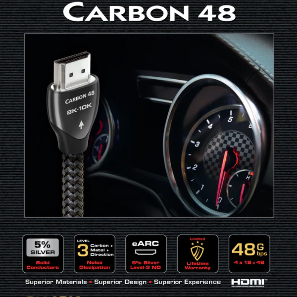 AudioQuest 美國 Carbon 48 碳 HDMI線 2.1版