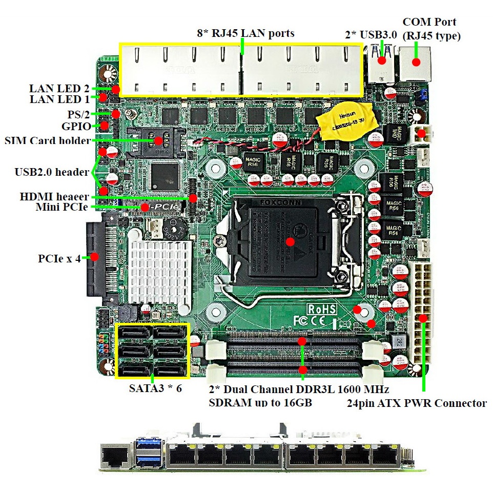 【A-35】 INTEL Core i3/5/7 LGA 1151/Q170 chip/ Mini ITX工控主板 新品