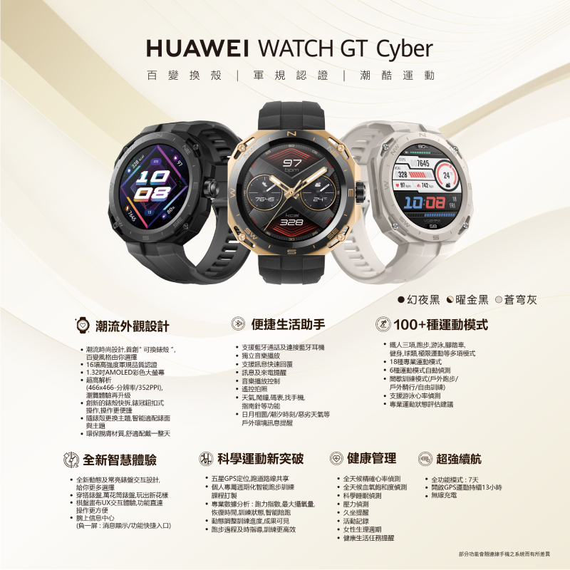 【HUAWEI】華為 GT CYBER 智慧手錶 運動機能款 可替換錶殼 軍規認證 多種運動模式 買就送華為隨身碟