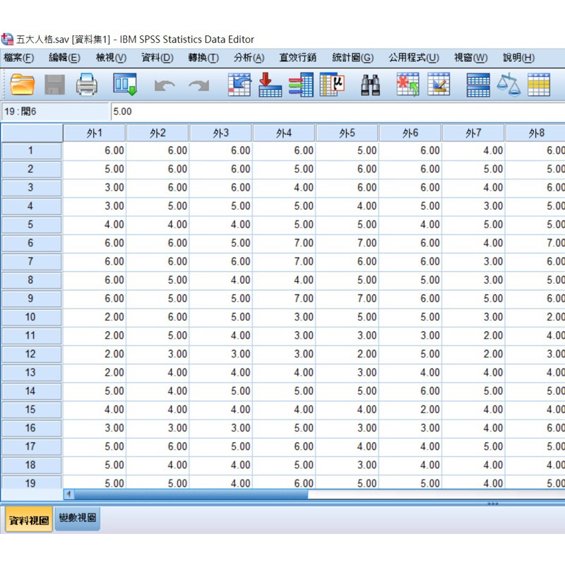SPSS數據代跑 專題 論文必備 可接急單 大學 碩士必備